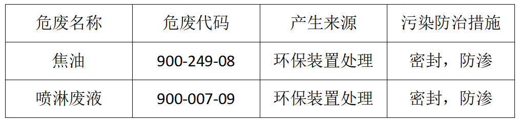 1685687609133517.png image.png